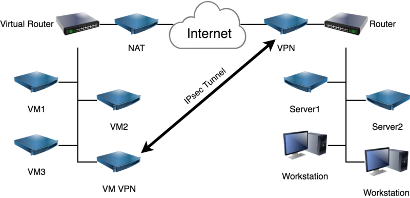 File:CloudProvider.png